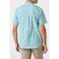Camisa-Hombre-Azul-claro-SP5104101-PASTEL-TURQUOISE-3.jpg